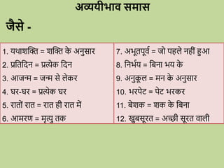 1. यर्ाशब्दि = शब्दि क
े अनुसाि
2. प्रवतवदन = प्रत्येक वदन
3. आजन्म = जन्म से लेकि
4. घि-घि = प्रत्येक घि
5. िात ों िात = िात ही िात में
6. आमिण = मृत्यु तक
अव्ययीभाव समास
7. अभूतपूिव = ज पहले नहीों हुआ
8. वनभवय = वबना भय क
े
9. अनुक
ू ल = मन क
े अनुसाि
10. भिपेट = पेट भिकि
11. बेशक = शक क
े वबना
12. खुबसूित = अच्छी सूित िाली
जैसे -
 