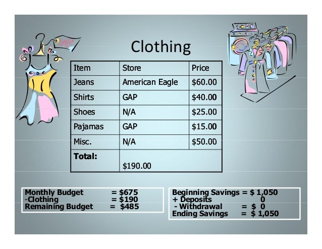 final budget project sample