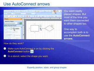 Expertly position, stack, and group shapes
Use AutoConnect arrows
You want neatly
placed shapes. But
most of the time you
want them connected
to other shapes too.
One way to
accomplish both is to
use the AutoConnect
arrows.
1
2
Make sure AutoConnect is on by clicking the
AutoConnect button .
How do they work?
In a stencil, select the shape you want.
 