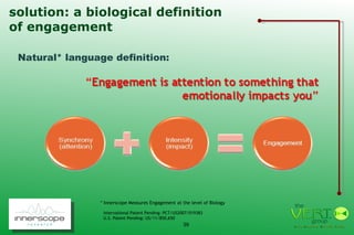 solution: a biological definition of engagement  Natural* language definition: * Innerscope Measures Engagement at the level of Biology International Patent Pending: PCT/US2007/019383 U.S. Patent Pending: US/11/850,650 