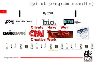 { pilot program results } Clients Have Won Over 75 Major Awards For Their Creative Work By 2009: privileged and  confidential 