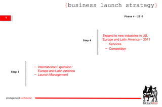 { business launch strategy } privileged and  confidential Phase 4 - 2011 YEAR 3 Step 4 Expand to new industries in US, Europe and Latin America – 2011 Services Competition Step 3 International Expansion : Europe and Latin America Launch Management 