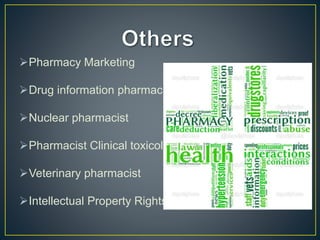 Pharmacy Marketing
Drug information pharmacist
Nuclear pharmacist
Pharmacist Clinical toxicologist
Veterinary pharmacist
Intellectual Property Rights
 