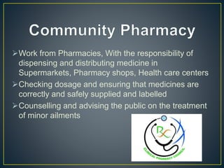 Work from Pharmacies, With the responsibility of
dispensing and distributing medicine in
Supermarkets, Pharmacy shops, Health care centers
Checking dosage and ensuring that medicines are
correctly and safely supplied and labelled
Counselling and advising the public on the treatment
of minor ailments
 