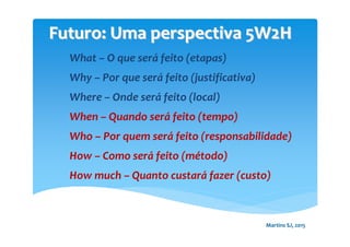 Martins SJ, 2015
Futuro: Uma perspectiva 5W2HFuturo: Uma perspectiva 5W2H
What – O que será feito (etapas)
Why – Por que será feito (justificativa)
Where – Onde será feito (local)
When – Quando será feito (tempo)
Who – Por quem será feito (responsabilidade)
How – Como será feito (método)
How much – Quanto custará fazer (custo)
 