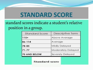 STANDARD SCORE
standard scores indicate a student’s relative
position in a group.
 