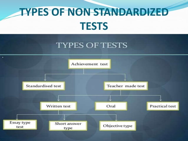 STANDARDIZED AND NON STANDARDIZED TEST PPT template-archives-learn-lean-sigma