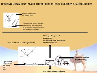 REDUCING URBAN HEAT ISLAND EFFECT (UHIE) TO COOL BUILDINGS & SURROUNDINGS
Roof surfaces absorb
the highest heat
Paved surfaces absorb heat and
the reflected heat is absorbed
by surrounding building surfaces
thus increasing heat gain
Use roof finishes with high albedo
Shade parking area &
pavements
through pergola, vegetation,
Photo voltaics etc.
Trees for noise &
dust buffering
Increase soft paved area
Light colored
wall surfaces
will absorb
less
heat
 