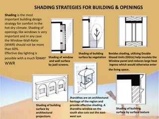 Shading of window
and wall surface
by jaali screens.
Shading of building
surface by vegetation
Shading of building
surface by surface texture
Shading of building
surface by
architectural
projections
Jharokhas are an architectural
heritage of the region and
provide effective shading. A
Jharokha window on the
south also cuts out the east-
west sun
Besides shading, utilizing Double
Glazed Units (DGUs) help insulate the
Window panel and reduces large heat
ingress which would otherwise enter
the living space.
Shading is the most
important building design
strategy for comfort in the
hot-dry climate. Shading of
openings like windows is very
important and in any case
the Window-Wall-Ratio
(WWR) should not be more
than 60%.
Effective day lighting is
possible with a much lower
WWR
 