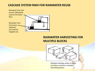 CASCADE SYSTEM RWH FOR RAINWATER REUSE
Rainwater from 2nd
terrace collected &
used on the lower
floor.
Rainwater from
1st terrace
collected
and used for
irrigation etc.
RAINWATER HARVESTING FOR
MULTIPLE BLOCKS
Multiple buildings within a cluster
can have a common rainwater
harvesting system
 