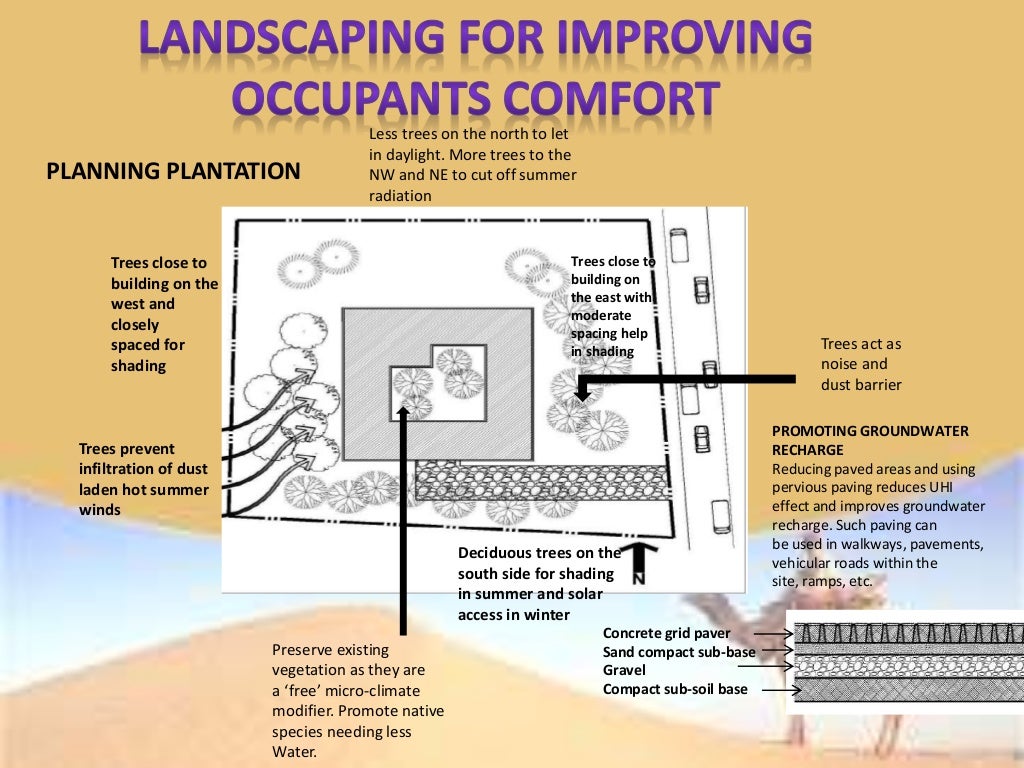 Climatology case study picture