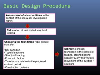 Basic Design Procedure 
Assessment of site conditions in the 
context of the site & soil investigation 
report 
Calculation of anticipated structural 
loading 
Choosing the foundation type, should 
consider: 
•Soil condition 
•Type of structure 
•Structural loading 
•Economic factors 
•Time factors relative to the proposed 
contract period 
•Construction problem 
Sizing the chosen 
foundation in the context of 
loading, ground bearing 
capacity & any likely future 
movement of the building / 
structure 
 