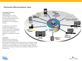 Tecnología In-Memory 
con SAP HANA 
SAP Business One, versión 
para SAP HANA, es la primera 
solución de gestión empresarial 
para pymes que funciona 
totalmente con la tecnología In- 
Memory. 
La aplicación es una solución 
escalable y asequible con 
funciones de análisis integradas y 
un gran volumen de operaciones 
que permiten a las pymes 
gestionar sus negocios en tiempo 
real. 
Ecosistema 
SAP Business One ofrece una 
plataforma empresarial flexible 
que le permitirá descubrir todo el potencial de su ecosistema. Desde 
los clientes y los proveedores a las empresas matriz, los dispositivos 
móviles y los servicios Web, los usuarios pueden integrar todos los 
aspectos de la empresa mediante la tecnología de integración de SAP 
Business One. 
Elementos diferenciadores clave  