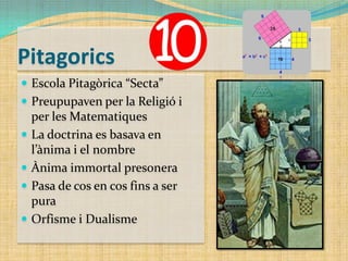 Pitagorics
 Escola Pitagòrica “Secta”
 Preupupaven per la Religió i





per les Matematiques
La doctrina es basava en
l’ànima i el nombre
Ànima immortal presonera
Pasa de cos en cos fins a ser
pura
Orfisme i Dualisme

 