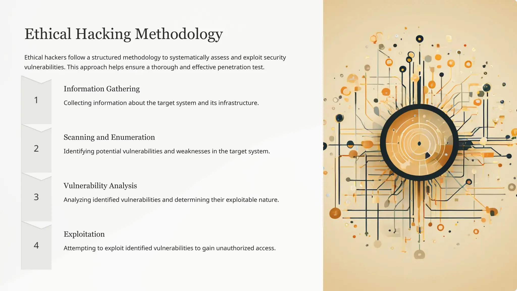 Ethical Hacking Methodology
Ethical hackers follow a structured methodology to systematically assess and exploit security
vulnerabilities. This approach helps ensure a thorough and effective penetration test.
Information Gathering
Collecting information about the target system and its infrastructure.
Scanning and Enumeration
Identifying potential vulnerabilities and weaknesses in the target system.
Vulnerability Analysis
Analyzing identified vulnerabilities and determining their exploitable nature.
Exploitation
Attempting to exploit identified vulnerabilities to gain unauthorized access.
 
