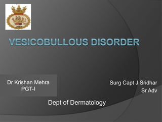Surg Capt J Sridhar
Sr Adv
Dr Krishan Mehra
PGT-I
Dept of Dermatology
 