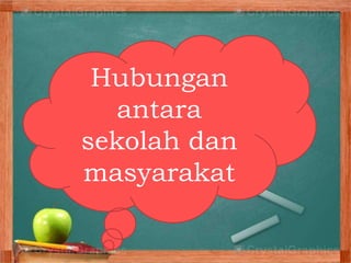 Hubungan
antara
sekolah dan
masyarakat
 