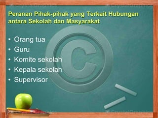 Peranan Pihak-pihak yang Terkait Hubungan
antara Sekolah dan Masyarakat
• Orang tua
• Guru
• Komite sekolah
• Kepala sekolah
• Supervisor
 