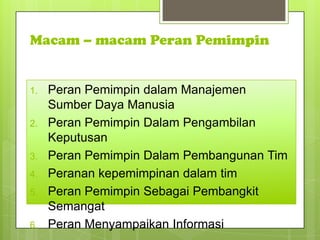 Macam – macam Peran Pemimpin
1. Peran Pemimpin dalam Manajemen
Sumber Daya Manusia
2. Peran Pemimpin Dalam Pengambilan
Keputusan
3. Peran Pemimpin Dalam Pembangunan Tim
4. Peranan kepemimpinan dalam tim
5. Peran Pemimpin Sebagai Pembangkit
Semangat
6. Peran Menyampaikan Informasi
 