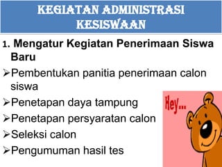 Kegiatan administrasi
kesiswaan
1. Mengatur Kegiatan Penerimaan Siswa
Baru
Pembentukan panitia penerimaan calon
siswa
Penetapan daya tampung
Penetapan persyaratan calon
Seleksi calon
Pengumuman hasil tes
 