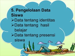 5. Pengelolaan Data
Siswa
Data tentang identitas
Data tentang hasil
belajar
Data tentang presensi
siswa
 