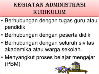 Kegiatan administrasi
kurikulum
• Berhubungan dengan tugas guru atau
pendidik
• Berhubungan dengan peserta didik
• Berhubungan dengan seluruh sivitas
akademika atau warga sekolah.
• Menyangkut proses belajar mengajar
(PBM)
 