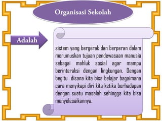 sistem yang bergerak dan berperan dalam
merumuskan tujuan pendewasaan manusia
sebagai mahluk sosial agar mampu
berinteraksi dengan lingkungan. Dengan
begitu disana kita bisa belajar bagaimana
cara menyikapi diri kita ketika berhadapan
dengan suatu masalah sehingga kita bisa
menyelesaikannya.
 