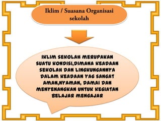 iklim sekolah merupakan
suatu kondisi,dimana keadaan
sekolah dan lingkungannya
dalam keadaan yag sangat
aman,nyaman, damai dan
menyenangkan untuk kegiatan
belajar mengajar
 