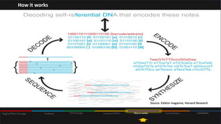 DNA Storage | PPTX