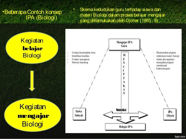 fenomena alam biologi Pendekatan Konsep dan Pendekatan Keterampilan Proses dalam fenomena alam biologi Pendekatan Konsep dan Pendekatan Keterampilan Proses dalam