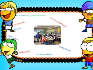 DerKlassenraum/dasKlassenzimmer
DerInformatikraum
 
