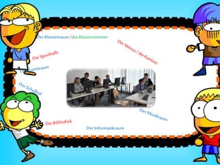 DerKlassenraum/dasKlassenzimmer
DerInformatikraum
 