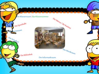 DerKlassenraum/dasKlassenzimmer
DerInformatikraum
 