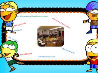 DerKlassenraum/dasKlassenzimmer
DerInformatikraum
 