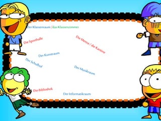 DerKlassenraum/dasKlassenzimmer
DerInformatikraum
 