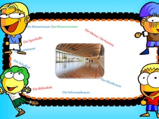 DerKlassenraum/dasKlassenzimmer
DerInformatikraum
 