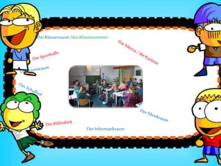 DerKlassenraum/dasKlassenzimmer
DerInformatikraum
 