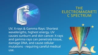 THE
ELECTROMAGNETI
C SPECTRUM
UV, X-rays & Gamma Rays: Shortest
wavelengths, highest energy. UV
causes sunburn and skin cancer. X-rays
and gamma rays can penetrate tissue,
damage DNA, and cause cellular
mutations - requiring careful medical
use.
 