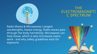THE
ELECTROMAGNETI
C SPECTRUM
Radio Waves & Microwaves: Longest
wavelengths, lowest energy. Radio waves pass
through the body harmlessly. Microwaves can
heat tissue, which is why microwave ovens
work - and why safety guidelines exist for
exposure.
 