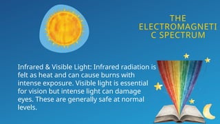 THE
ELECTROMAGNETI
C SPECTRUM
Infrared & Visible Light: Infrared radiation is
felt as heat and can cause burns with
intense exposure. Visible light is essential
for vision but intense light can damage
eyes. These are generally safe at normal
levels.
 