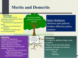 Ppt science muddling_critique(joseph) | PPT