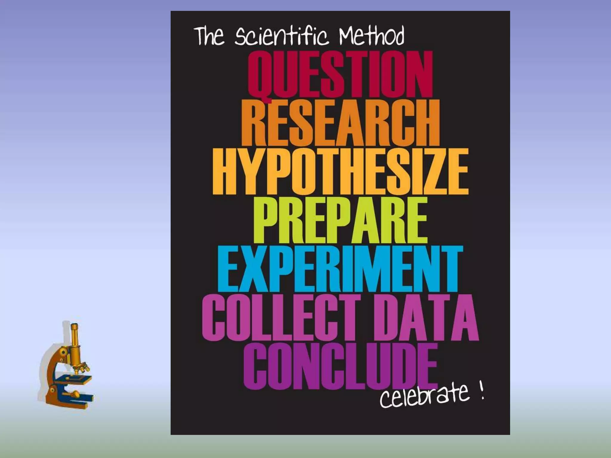 Ppt scientific method | PPTX