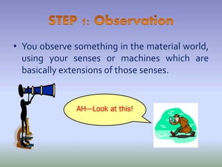 • You observe something in the material world,
using your senses or machines which are
basically extensions of those senses.
AH—Look at this!
 