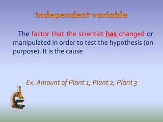 The factor that the scientist has changed or
manipulated in order to test the hypothesis (on
purpose). It is the cause
Ex. Amount of Plant 1, Plant 2, Plant 3
 