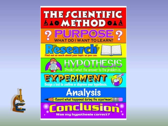 Ppt scientific method | PPTX | Gardening | Home & Garden