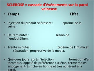 SCLEROSE = cascade d’événements sur la paroi veineuse Temps  Effet  Injection du produit sclérosant :  spasme de la veine. Deux minutes :  lésion de l’endothélium. Trente minutes :  œdème de l’intima et  séparation  progressive de la média. Quelques jours  après l’injection :  formation d’un thrombus (appelé de préférence : sclérus, terme moins anxiogène) très riche en ﬁbrine et très adhérent à la paroi. Quelques semaines :  transformation ﬁbreuse du sclérus, fibrose rétractile cicatricielle avec oblitération  complète de la lumière de la veine.  