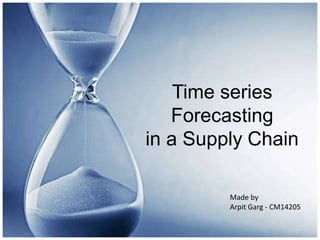 Time series
Forecasting
in a Supply Chain
Made by
Arpit Garg - CM14205
 
