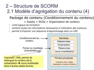2 – Structure de SCORM
  2.1 Modèle d’agrégation du contenu (4)
     Package de contenu (Conditionnement du contenu)
                   = Assets + SCOs + Organisation de contenu
       unité logique de formation
       contient toutes les informations nécessaires à l’utilisation des contenus
       permet d’importer une séquence d’apprentissage dans un LMS




Important ! XML permet de
distinguer le contenu de la
présentation  cours réutilisable
dans d’autres plates-formes
 