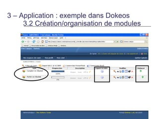 3 – Application : exemple dans Dokeos
     3.2 Création/organisation de modules
 