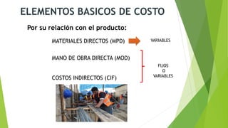 ELEMENTOS BASICOS DE COSTO
MATERIALES DIRECTOS (MPD)
MANO DE OBRA DIRECTA (MOD)
COSTOS INDIRECTOS (CIF)
VARIABLES
FIJOS
O
VARIABLES
Por su relación con el producto:
 